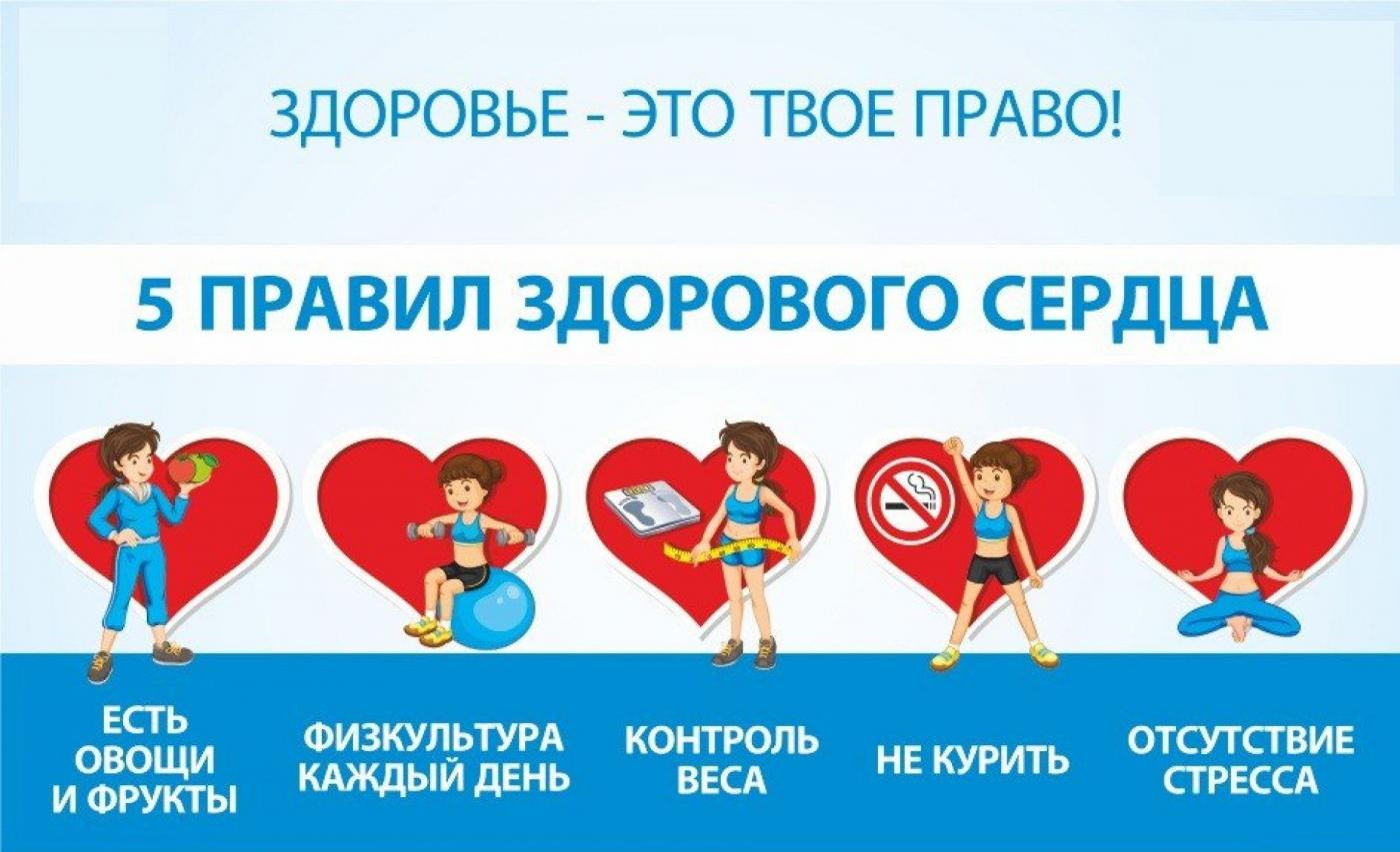Всемирный день сердца